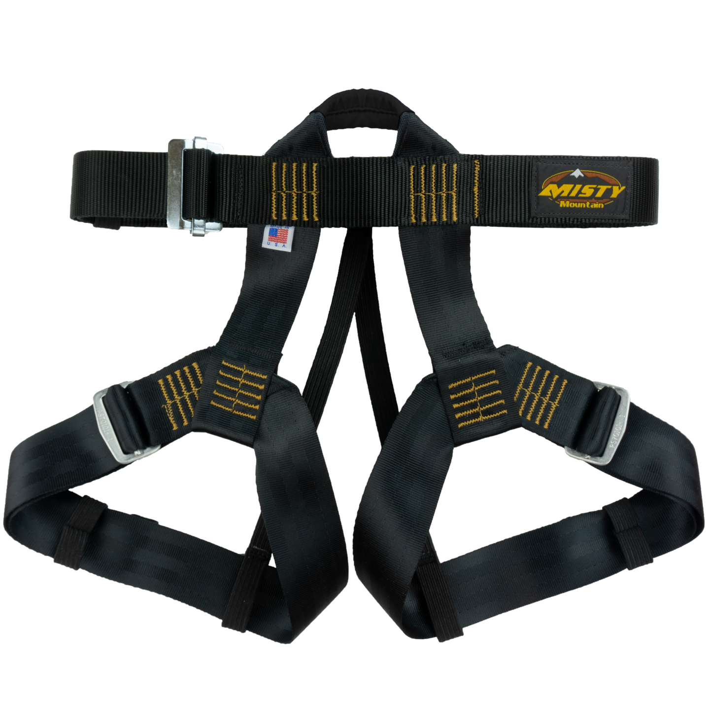 Challenge Harness