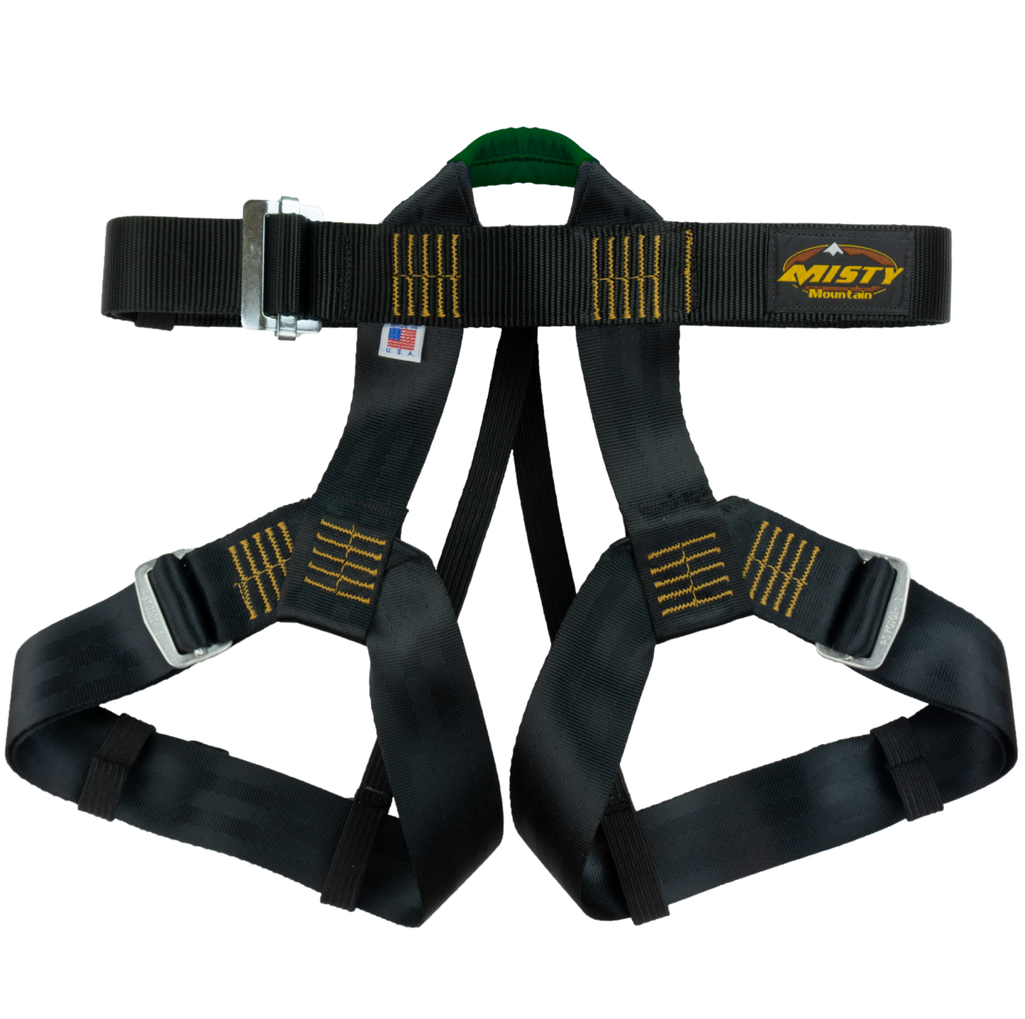 Challenge Harness